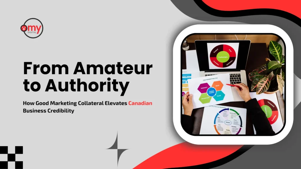 Professional marketing blog banner by Omy Digital with a light gray background and bold red and black wavy abstract shapes. On the left, the black and red "Omy Digital" logo sits above the main title text in a bold sans-serif font: "From Amateur to Authority", followed by the subtitle "How Good Marketing Collateral Elevates Canadian Business Credibility" with the word "Canadian" highlighted in red. On the right, a large rounded square window displays a top-down view of a person working on a laptop surrounded by printed marketing diagrams, highlighting a colorful "The Marketing Mix" chart with fields for Product, Price, Place, and Promotion.